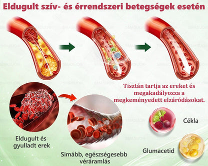 D🇭🇺Európai egészségügyi előírásoknak megfelelő · 👩‍⚕️Orvosi szakértők által ajánlott termék| 🎁 SM𝗔𝗦𝗨O® Glumasetide 8 az 1-ben Karcsú és Egészséges Nano Mikrotűs Tapasz