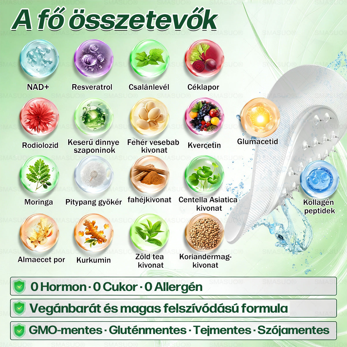 D🇭🇺Európai egészségügyi előírásoknak megfelelő · 👩‍⚕️Orvosi szakértők által ajánlott termék| 🎁 SM𝗔𝗦𝗨O® Glumasetide 8 az 1-ben Karcsú és Egészséges Nano Mikrotűs Tapasz
