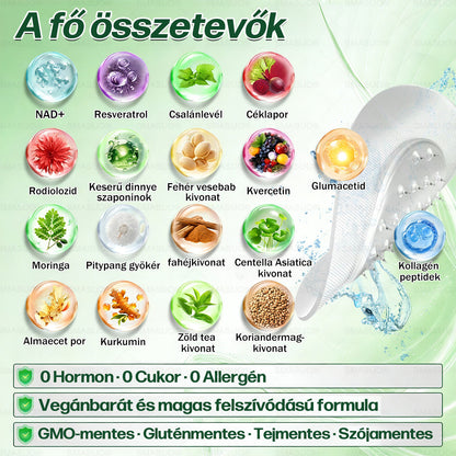D🇭🇺Európai egészségügyi előírásoknak megfelelő · 👩‍⚕️Orvosi szakértők által ajánlott termék| 🎁 SM𝗔𝗦𝗨O® Glumasetide 8 az 1-ben Karcsú és Egészséges Nano Mikrotűs Tapasz